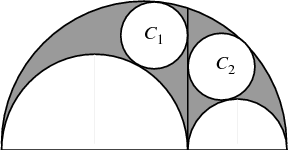 archimedes circles