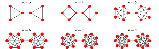 barbell-graph-from-wolfram-mathworld