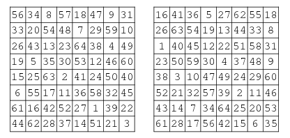 Square numbers homework