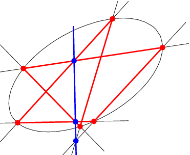 a irregular hexagon