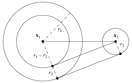 tangent of circle. A line tangent to two given