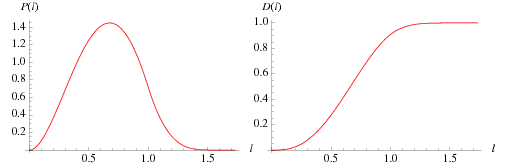 CubeLinePickingDistribution