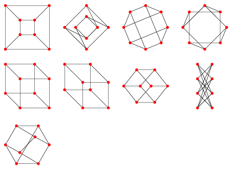 CubicalGraph