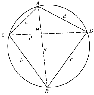 Cyclic Quadrilateral -- from Wolfram MathWorld