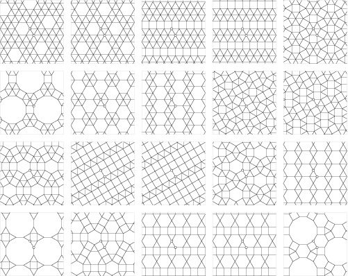 tessellations