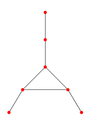 Eiffel Tower Geometry