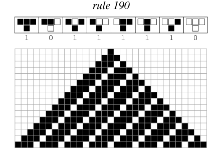Rule 190 is one of the elementary cellular automaton rules introduced by