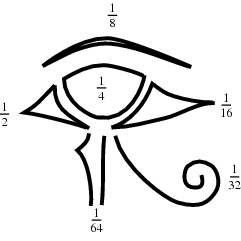 EyeofHorus
