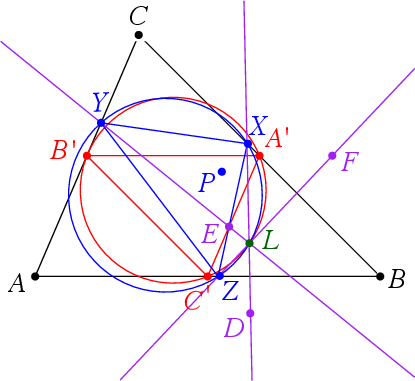 There are three theorems