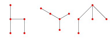 Fork Graph From Wolfram Mathworld