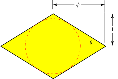 Pic Of Rhombus