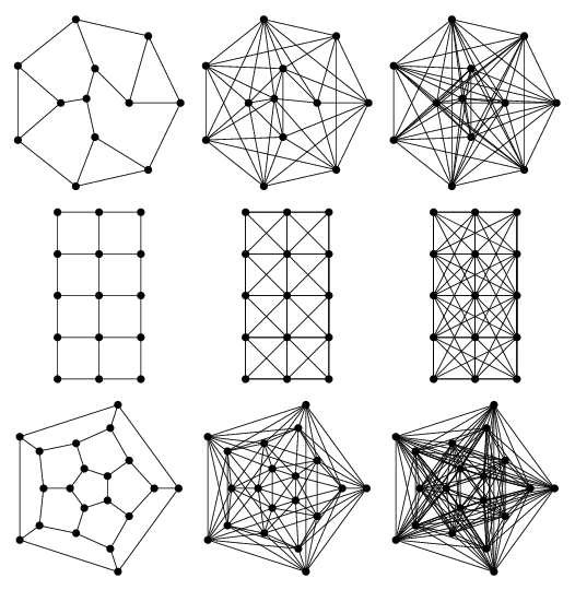 graph-power-from-wolfram-mathworld