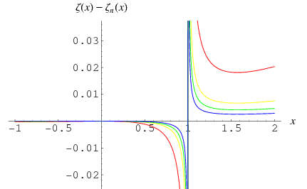 HadamardProduct