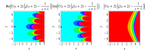 HadjicostasContours