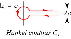 HankelContour