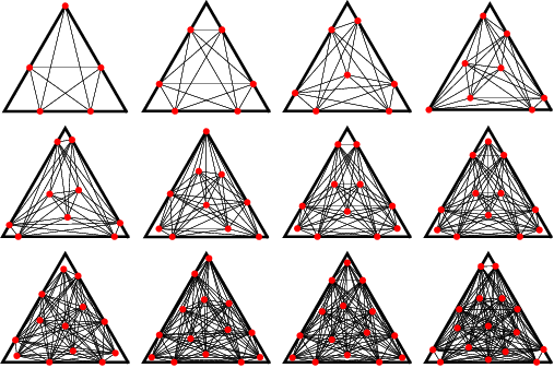 heilbronn-triangle-problem-from-wolfram-mathworld