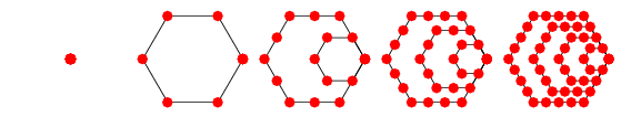 HexagonalNumber