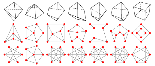 hexahedron-from-wolfram-mathworld