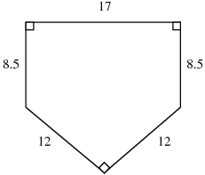 Non Regular Pentagon