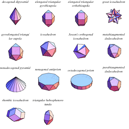 icosahedron-from-wolfram-mathworld