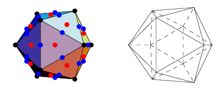 IcosahedralEquationOrientations2