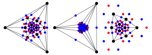 IcosahedralEquationProjections2