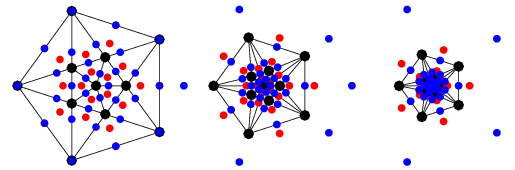 IcosahedralEquationProjections