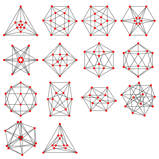 icosahedral-graph-from-wolfram-mathworld