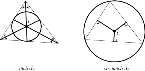 What does a triangle inside a circle mean?