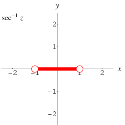 InverseSecantBranchCut