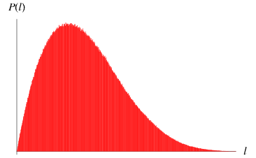 IsoscelesRightTriangleLinePickingDistribution