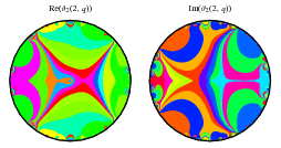 JacobiTheta2