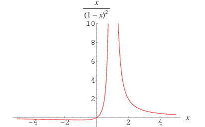 KoebeFunction