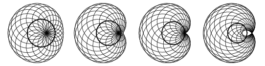 Convex Limacon