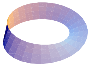 mobius strip 1