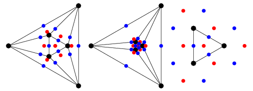 OctahedralEquationProjections2