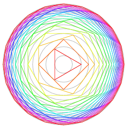 http://mathworld.wolfram.com/images/eps-gif/PolygonCircumscribing_1000.gif