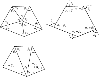Polygon From Wolfram Mathworld