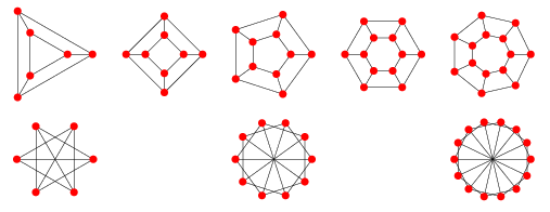 geometry from wolfram mathworld