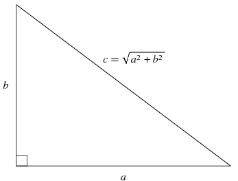 PythagoreanTheoremFigure