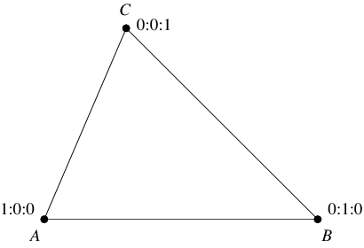 Reference Triangle From Wolfram Mathworld