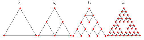 sierpi-ski-sieve-graph-from-wolfram-mathworld