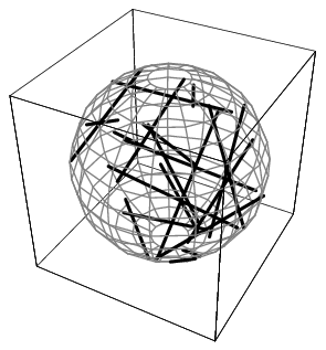 SphereLines