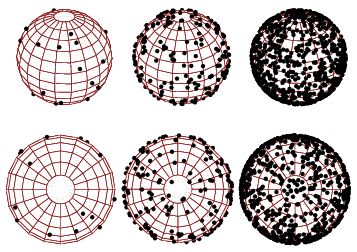 Sphere Point Picking -- From Wolfram MathWorld