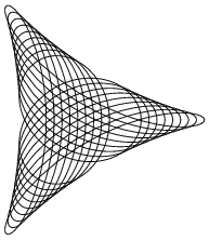 Spirographing