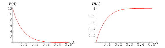 SquareTrianglePickingDistribution