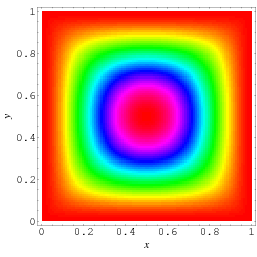 SquareTrianglePickingPointDistribution