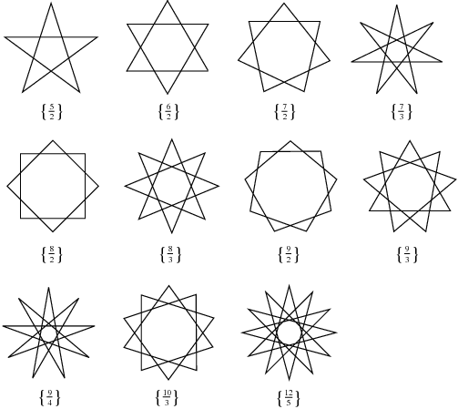 What is a 15-sided shape called?