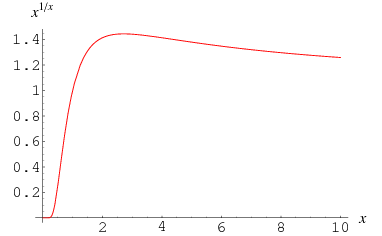 SteinersProblem