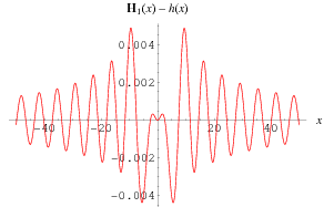 StruveH1Approximation